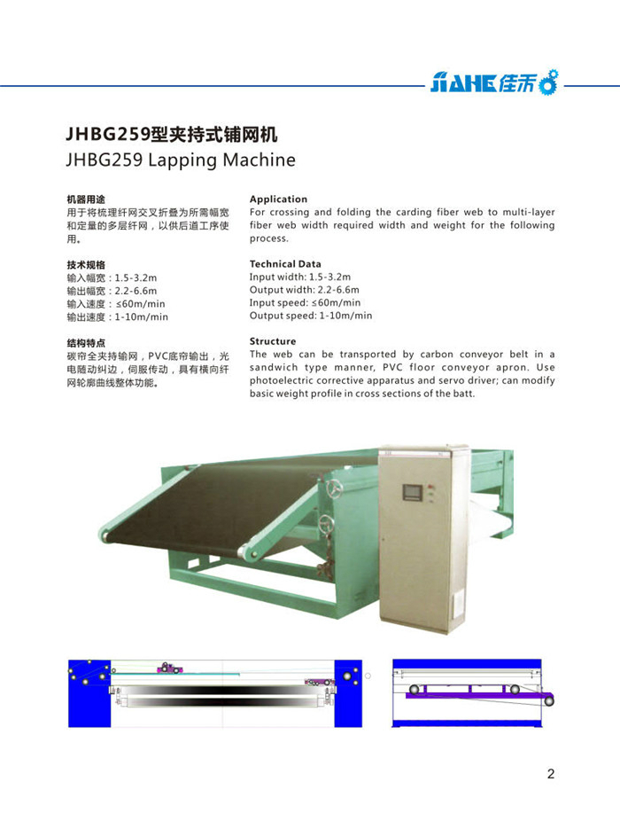 259型夾持式鋪網(wǎng)機(jī)